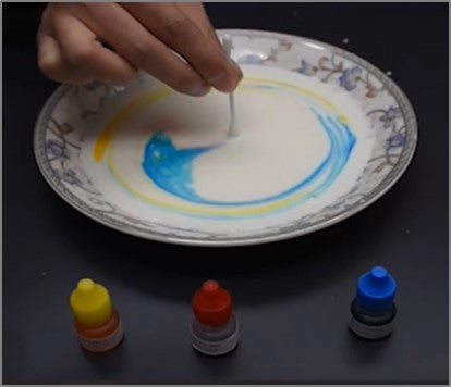 Expériences scientifiques Montessori - MaMontessoriBox