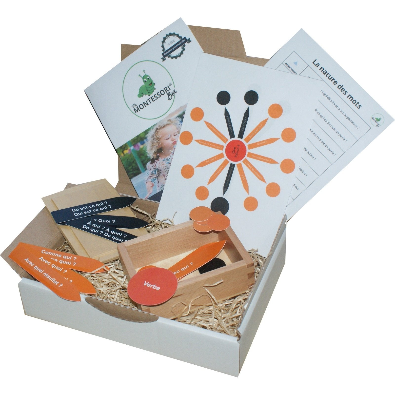 Fonctions grammaticales Montessori - MaMontessoriBox