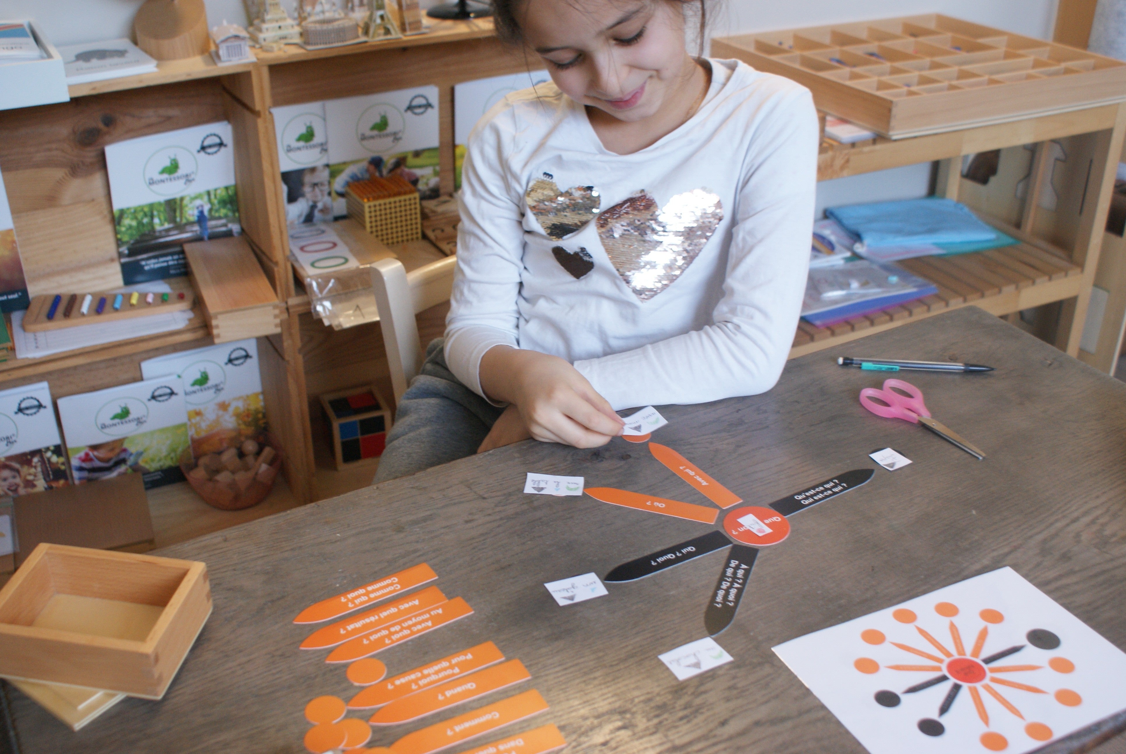 Fonctions grammaticales Montessori - MaMontessoriBox