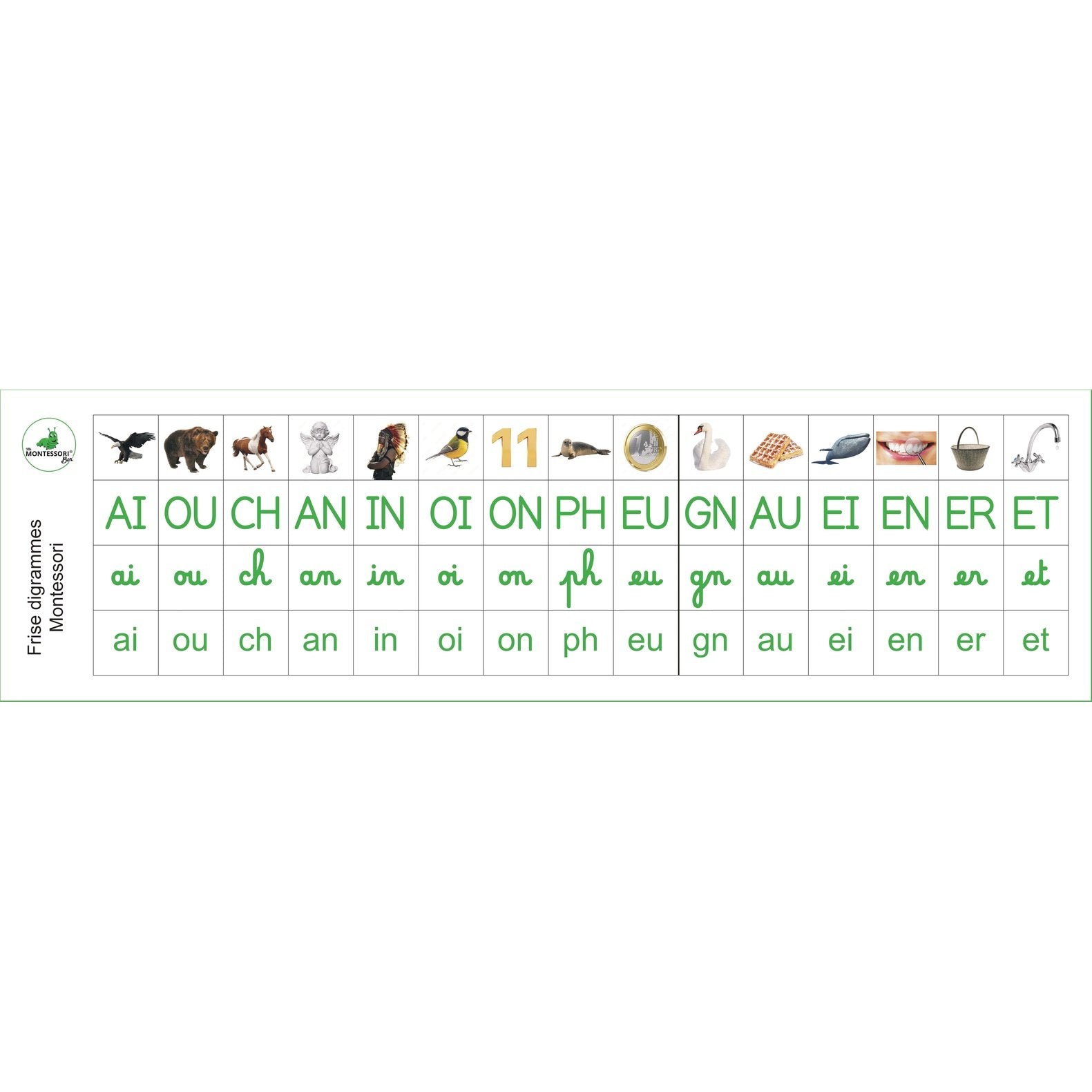 Frise digrammes murale Montessori - MaMontessoriBox