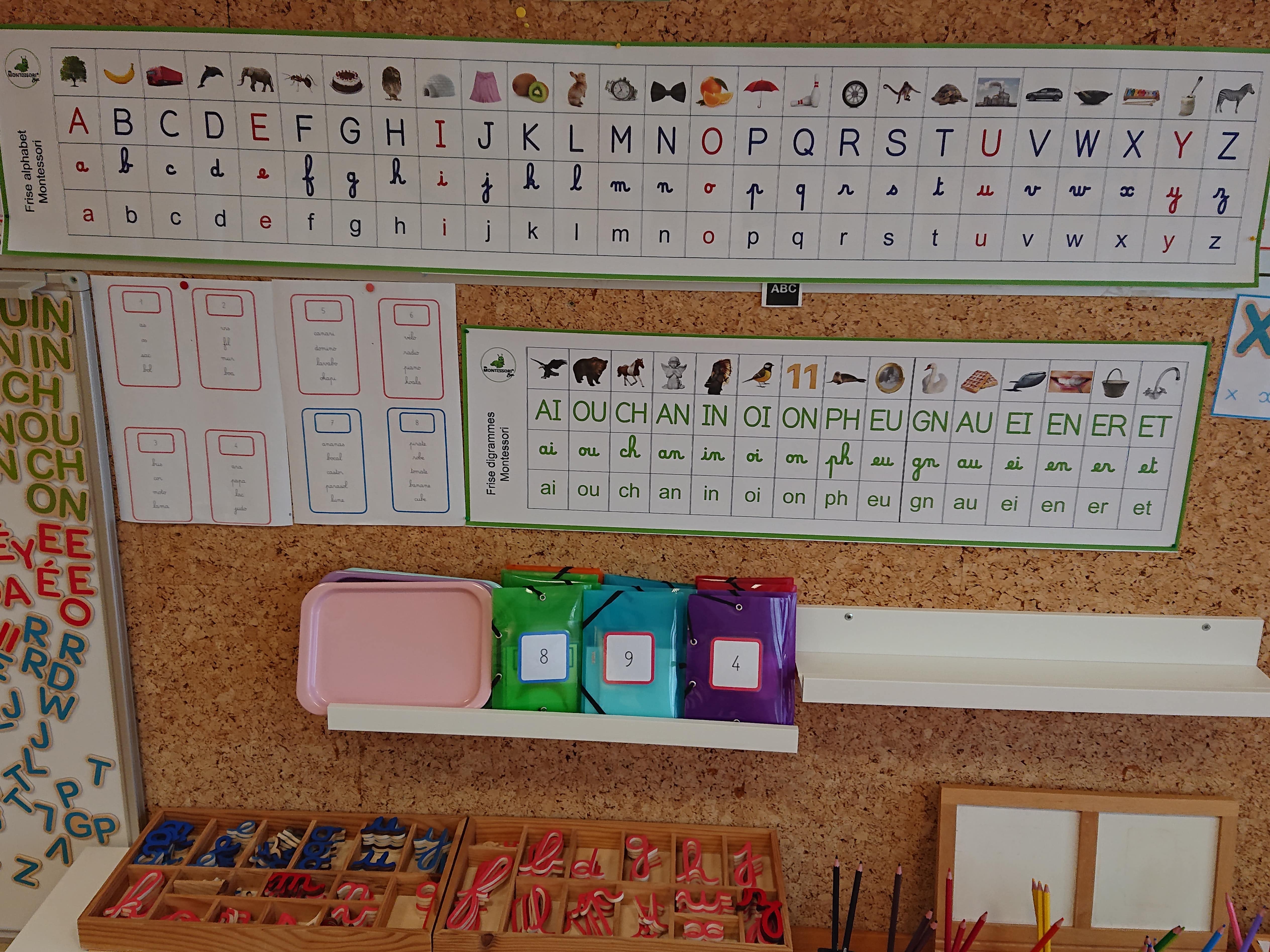 Frise digrammes murale Montessori - MaMontessoriBox