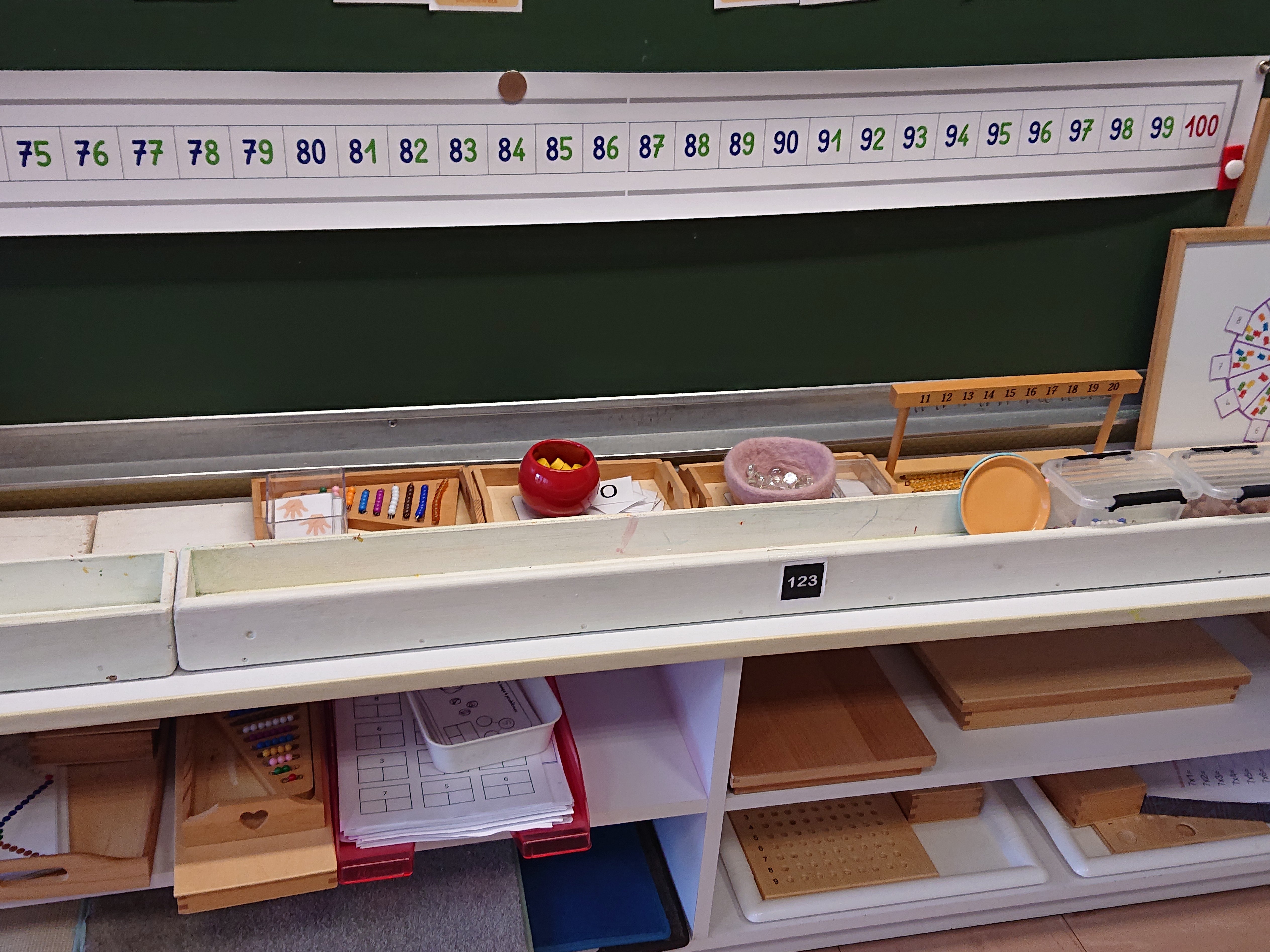 Frise numérique murale Montessori - MaMontessoriBox