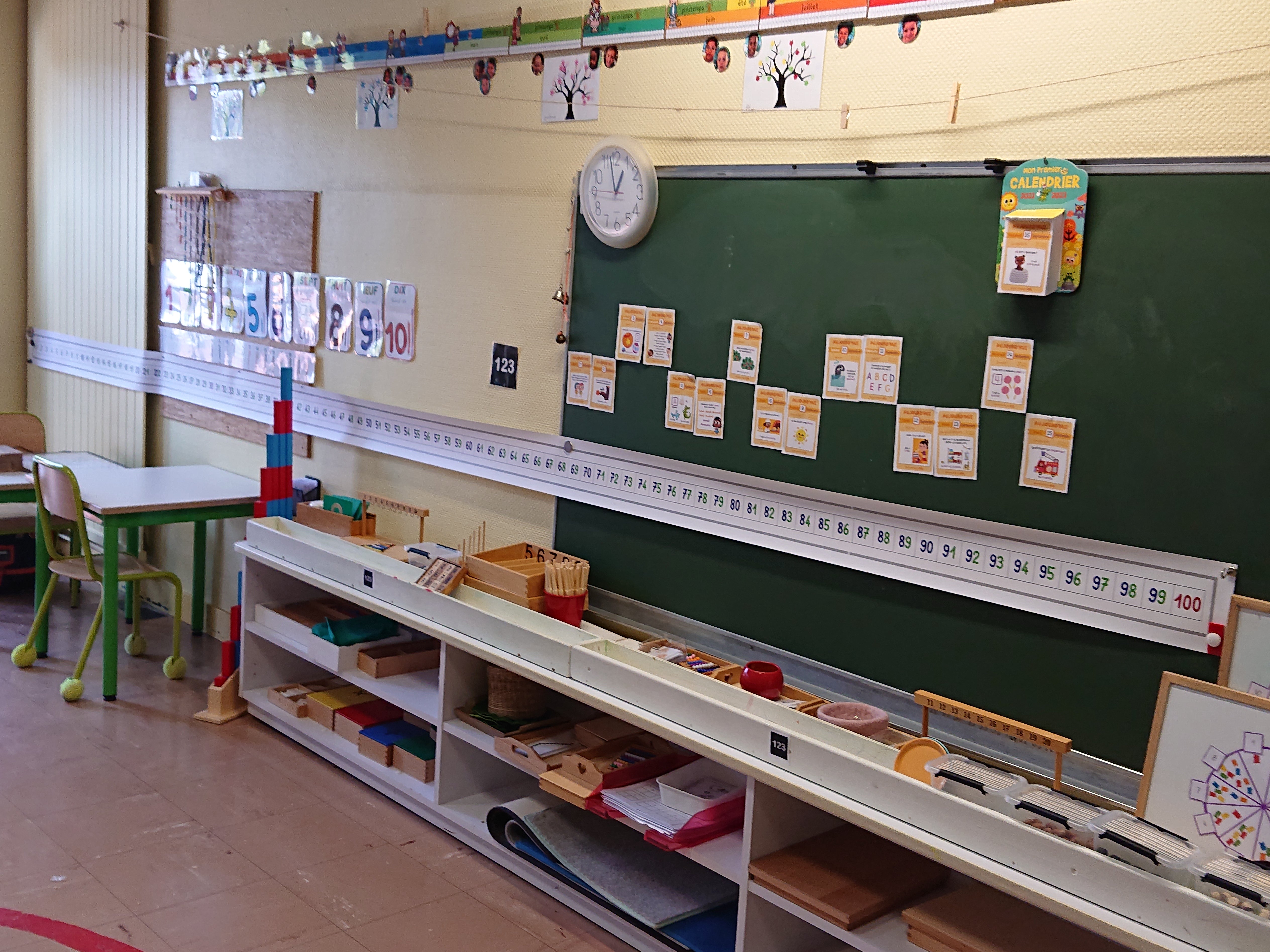 Frise numérique murale Montessori - MaMontessoriBox