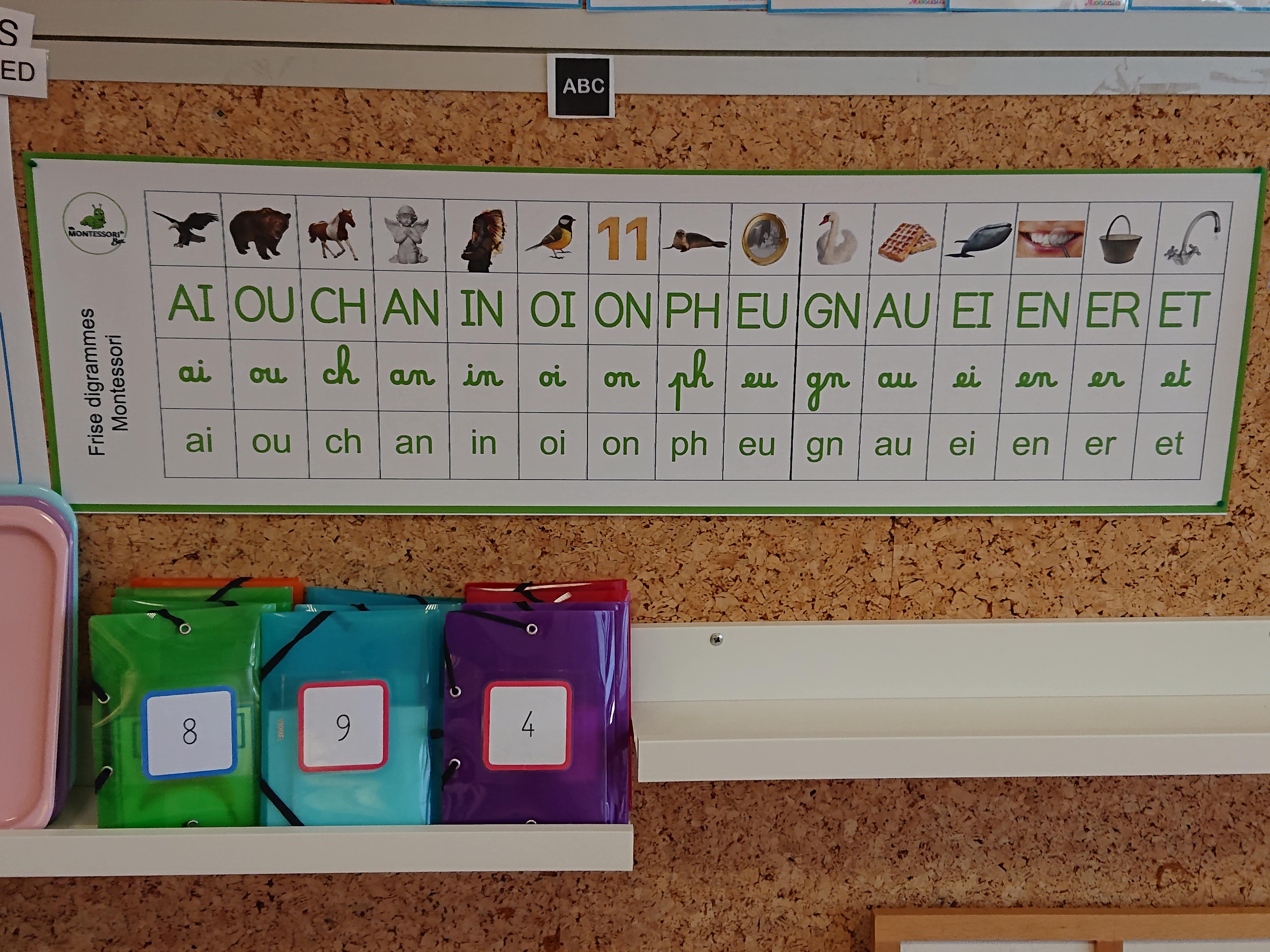 Frise digrammes murale Montessori - MaMontessoriBox