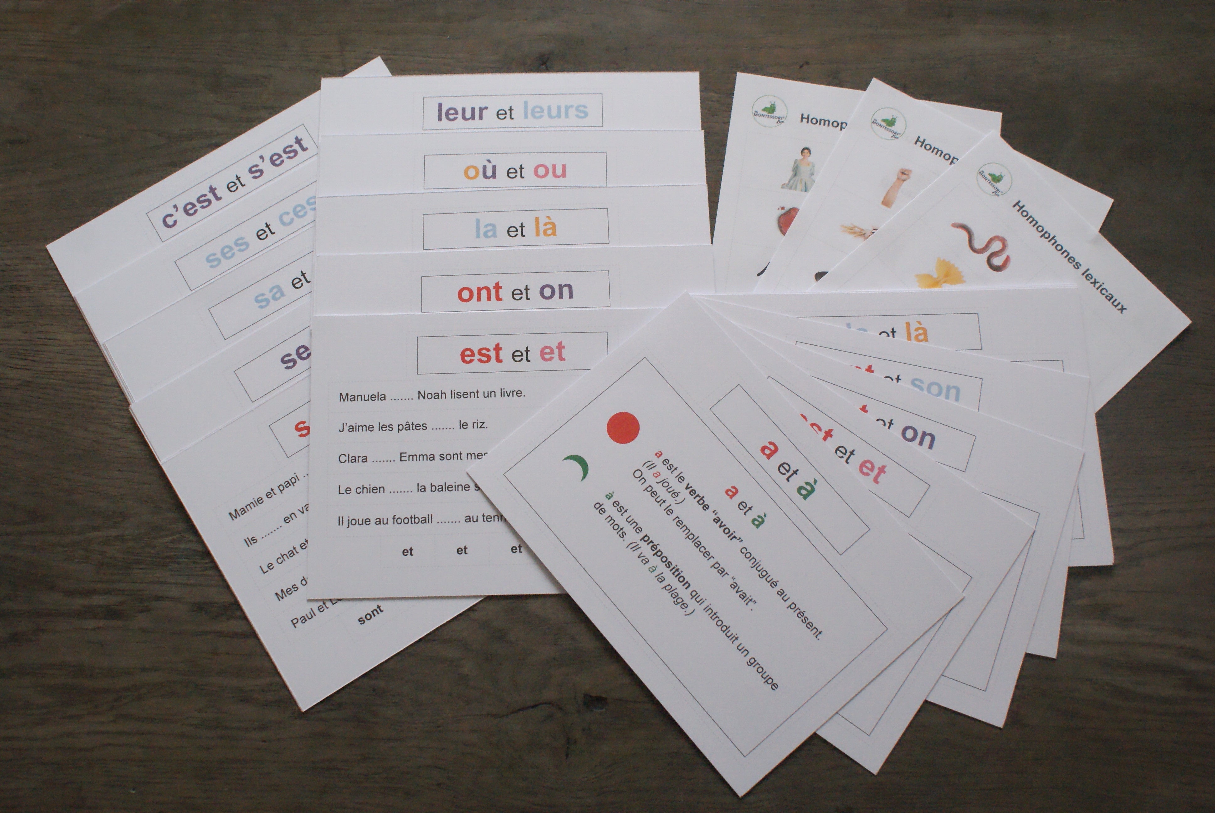 Orthographe Montessori - MaMontessoriBox