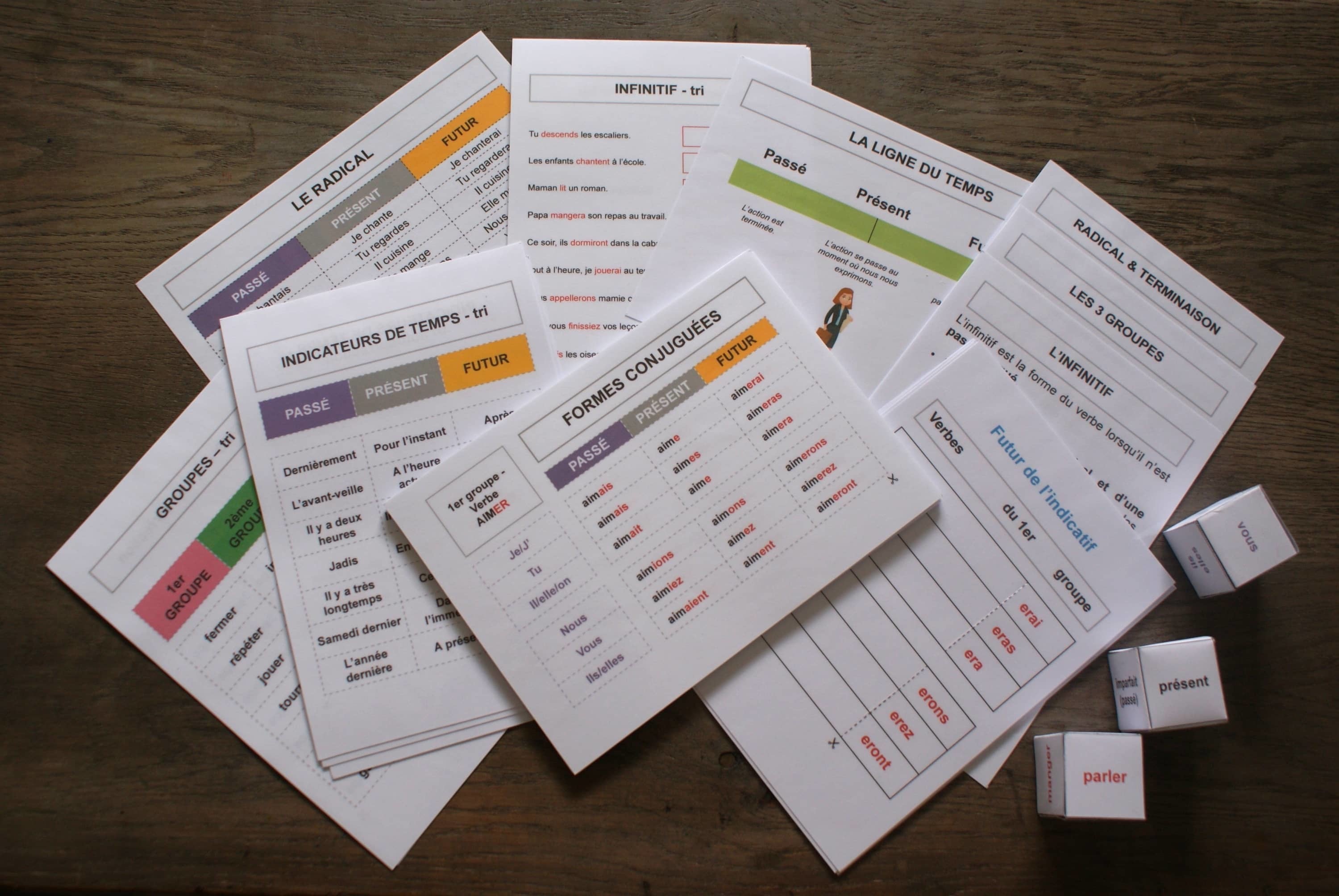 Conjugaison Montessori - MaMontessoriBox