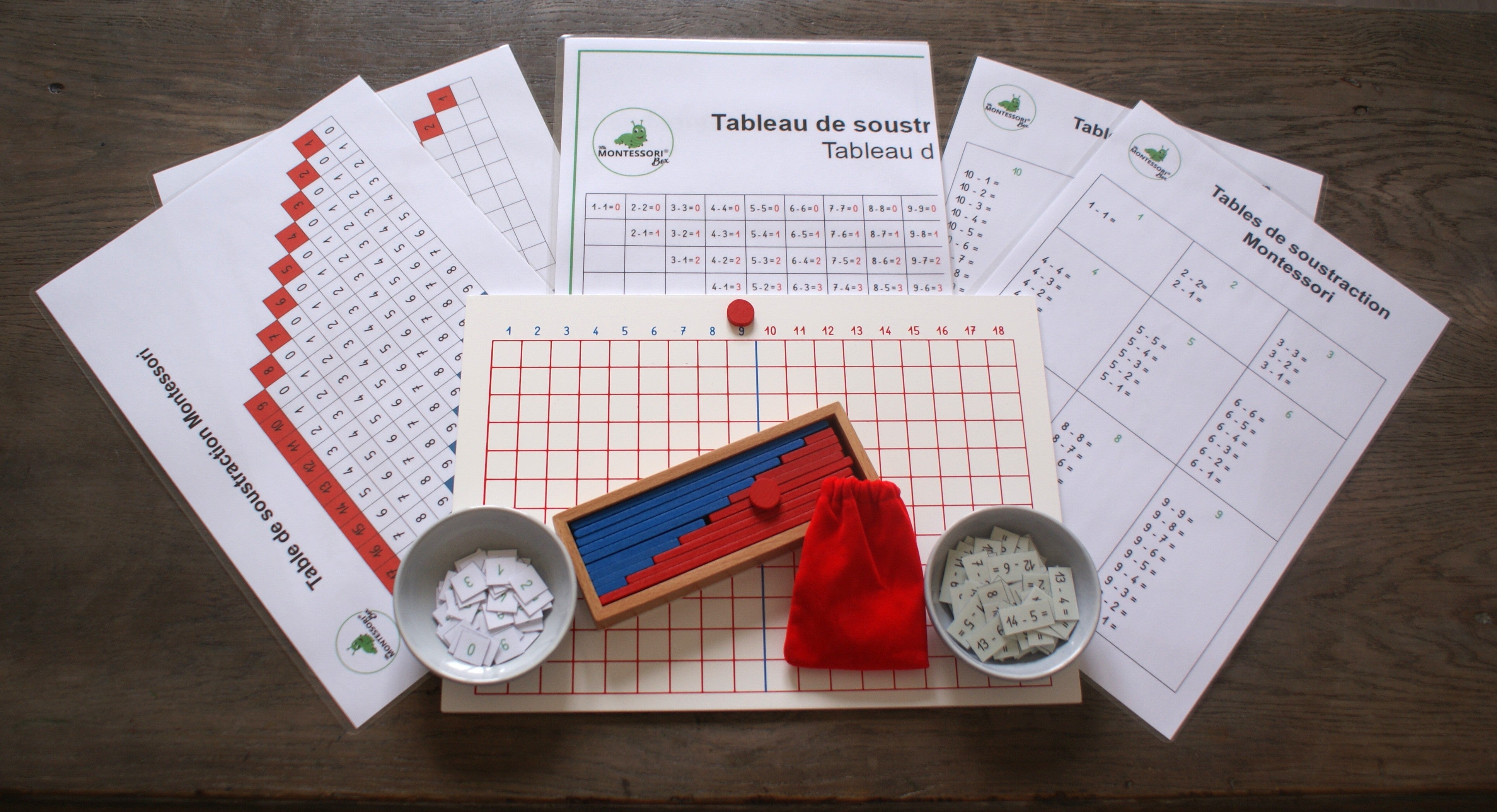 Soustraction Montessori - MaMontessoriBox