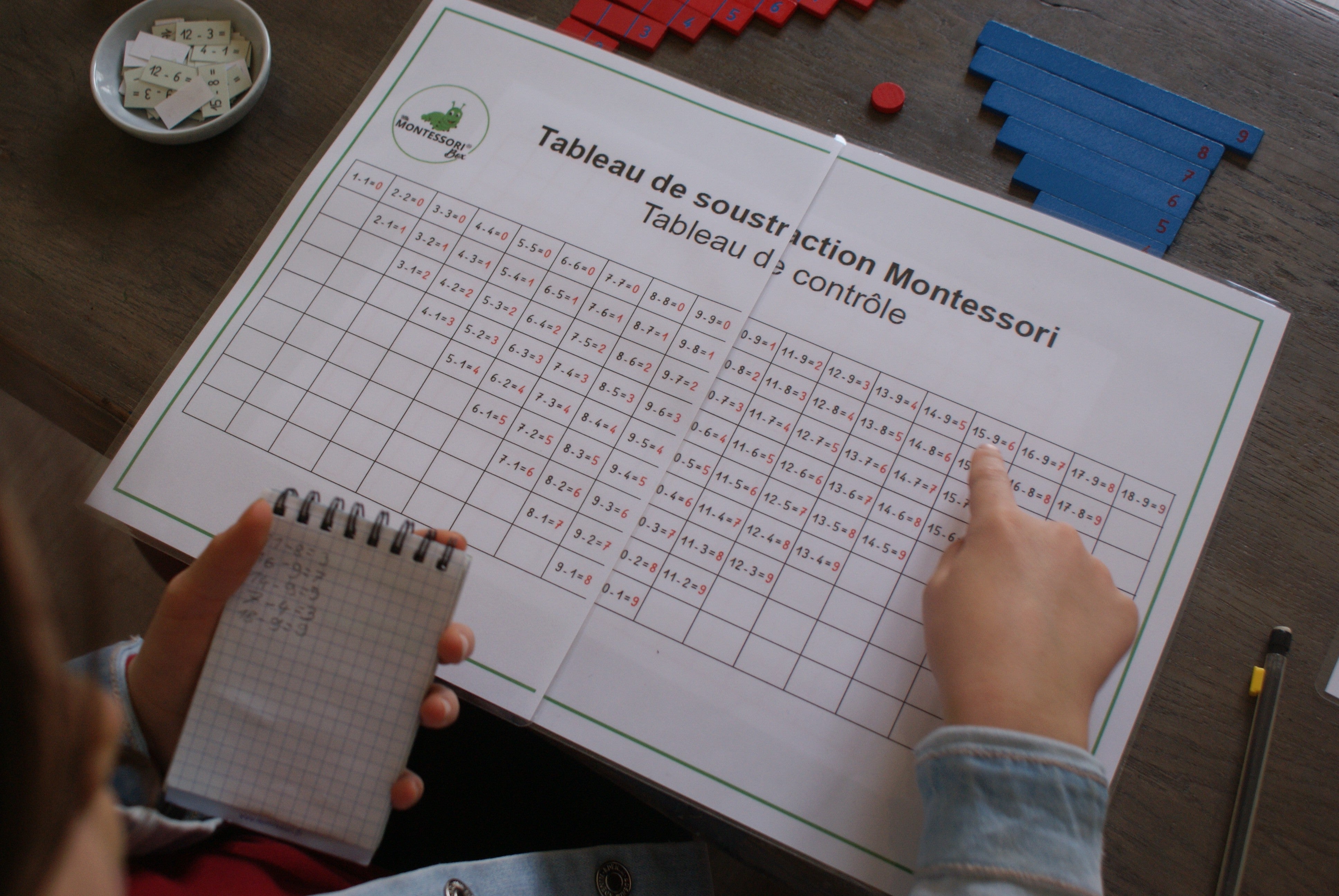 Soustraction Montessori - MaMontessoriBox