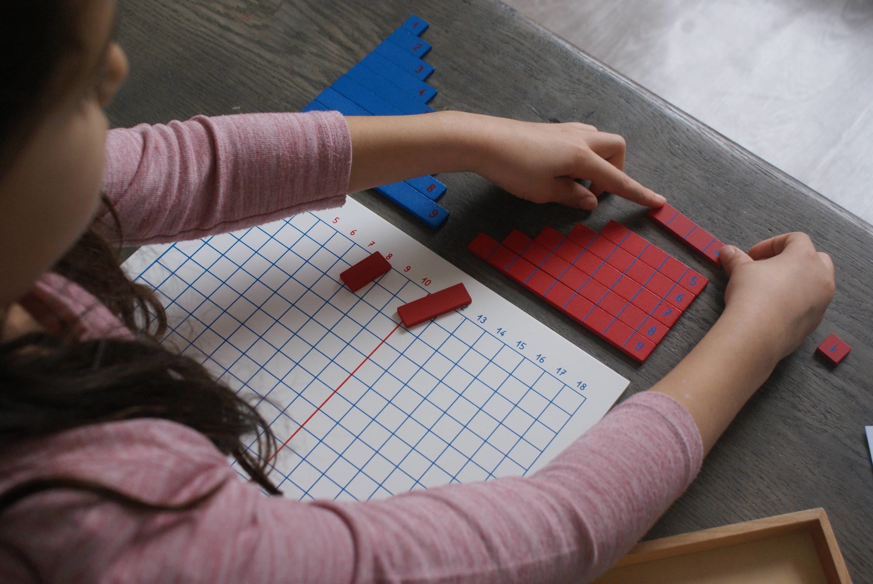 Addition Montessori - MaMontessoriBox