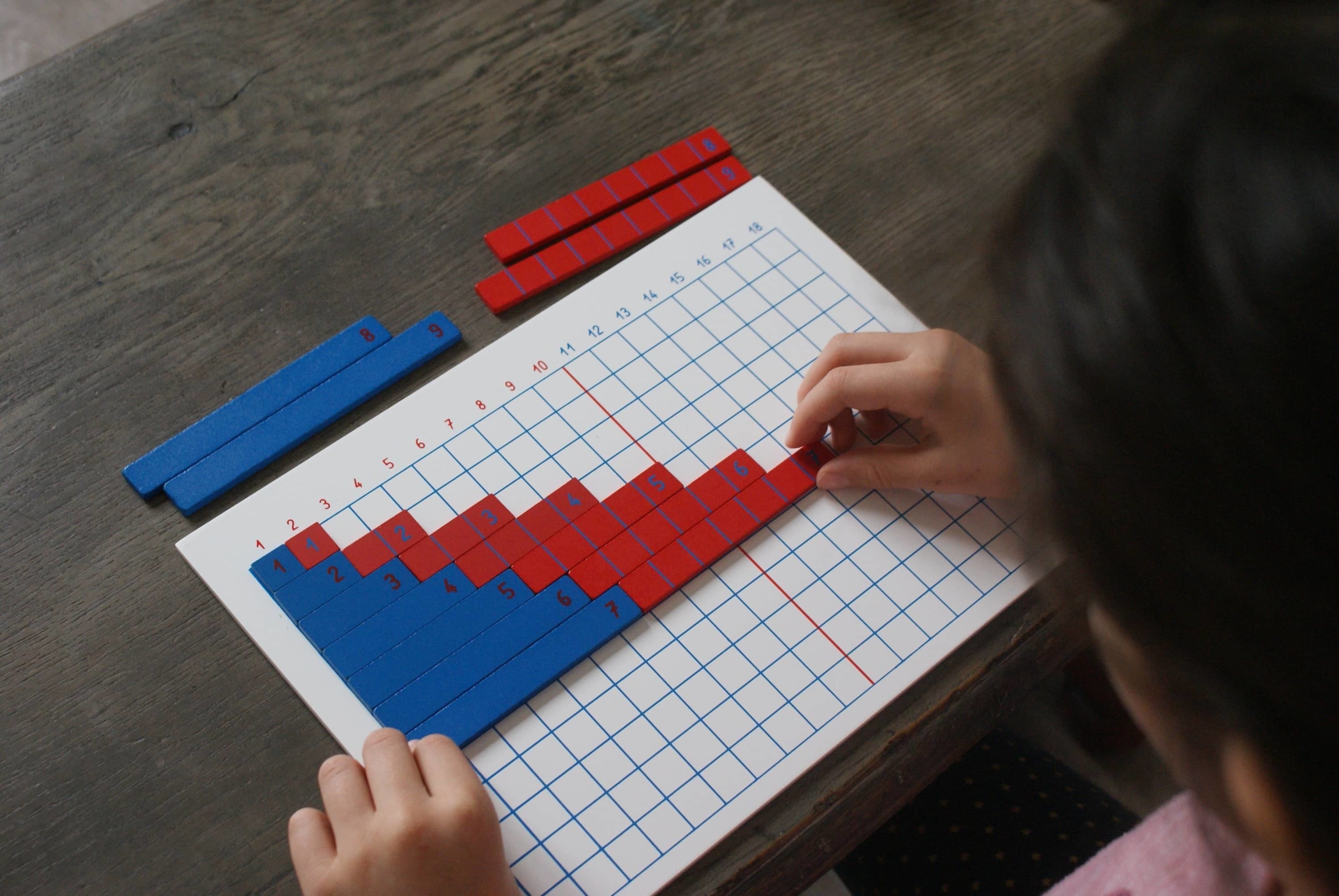 Addition Montessori - MaMontessoriBox