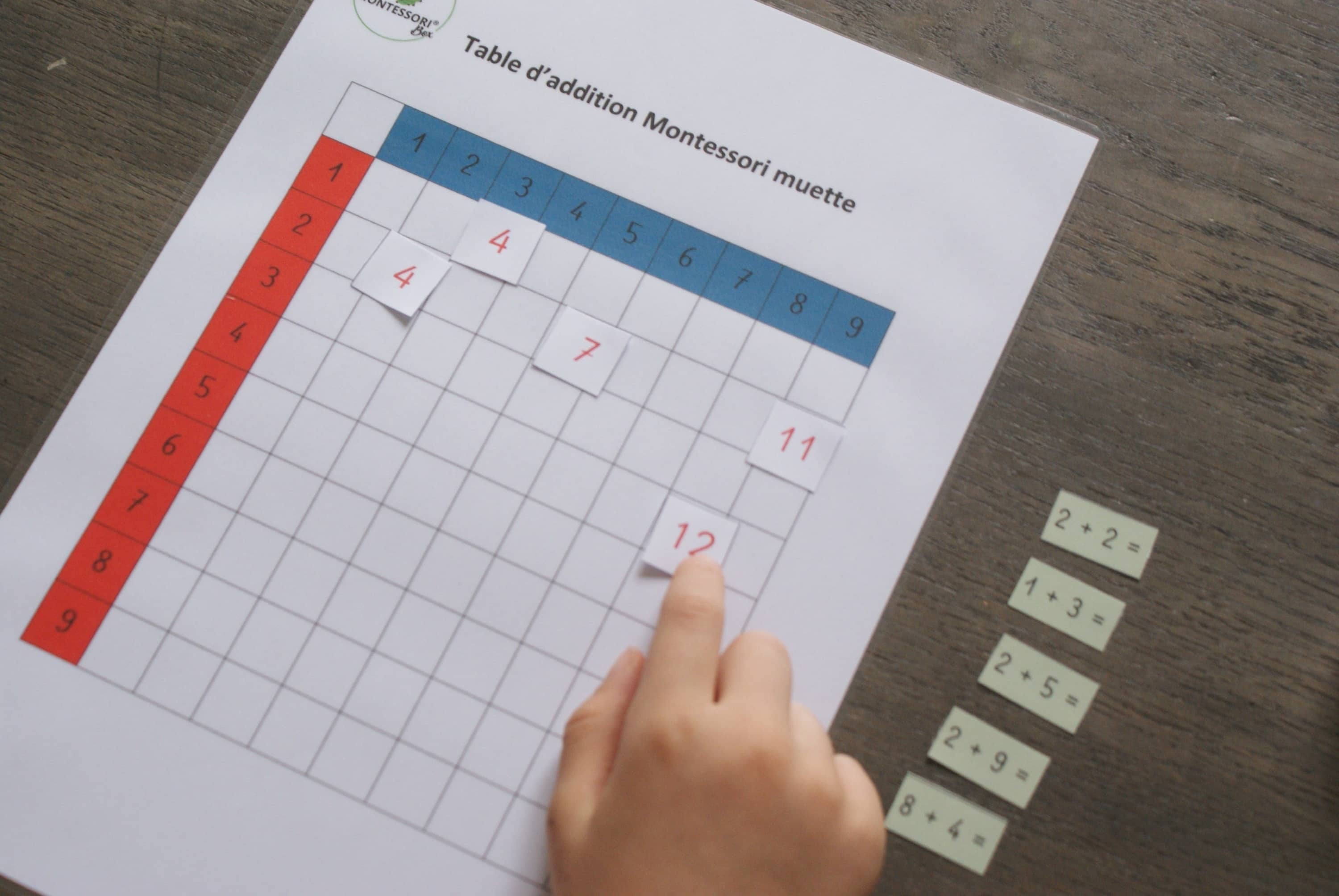 Addition Montessori - MaMontessoriBox