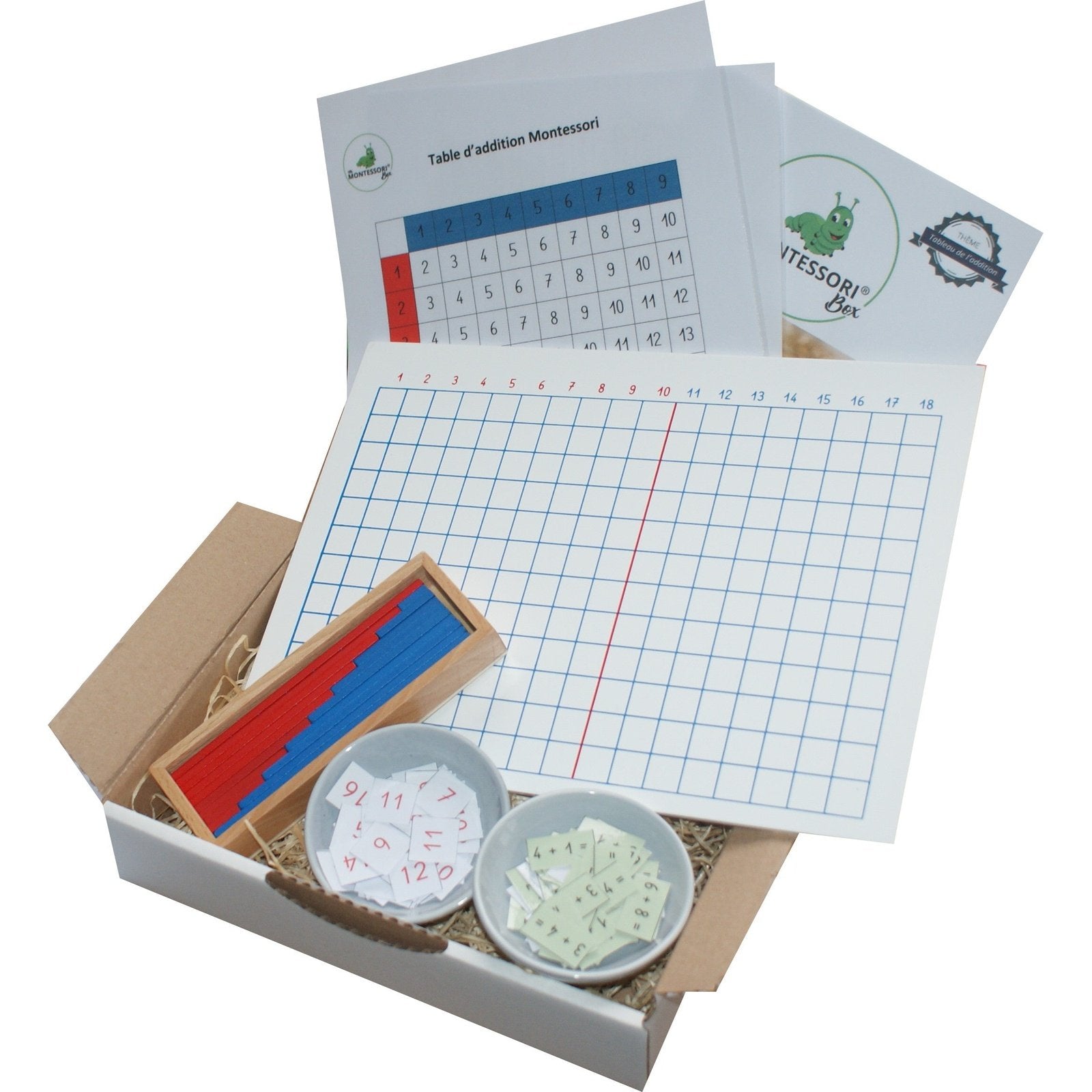 Addition Montessori - MaMontessoriBox