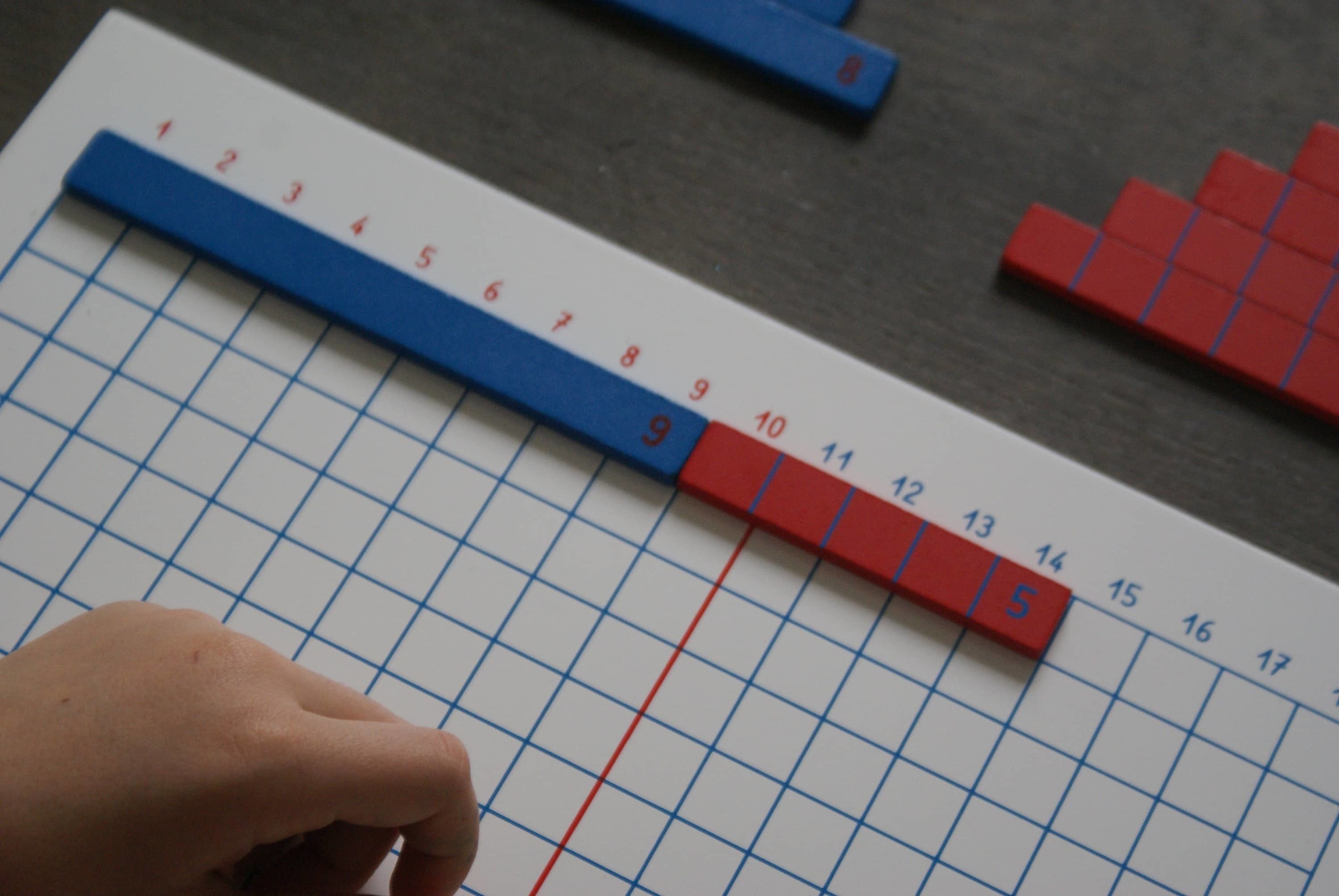 Addition Montessori - MaMontessoriBox