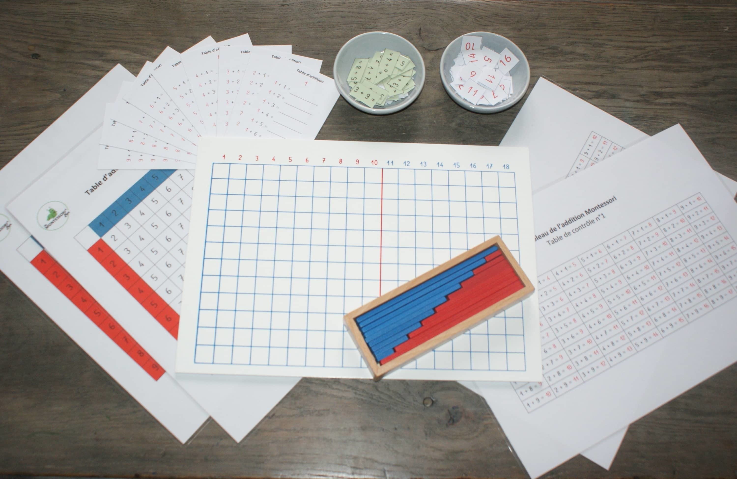 Addition Montessori - MaMontessoriBox