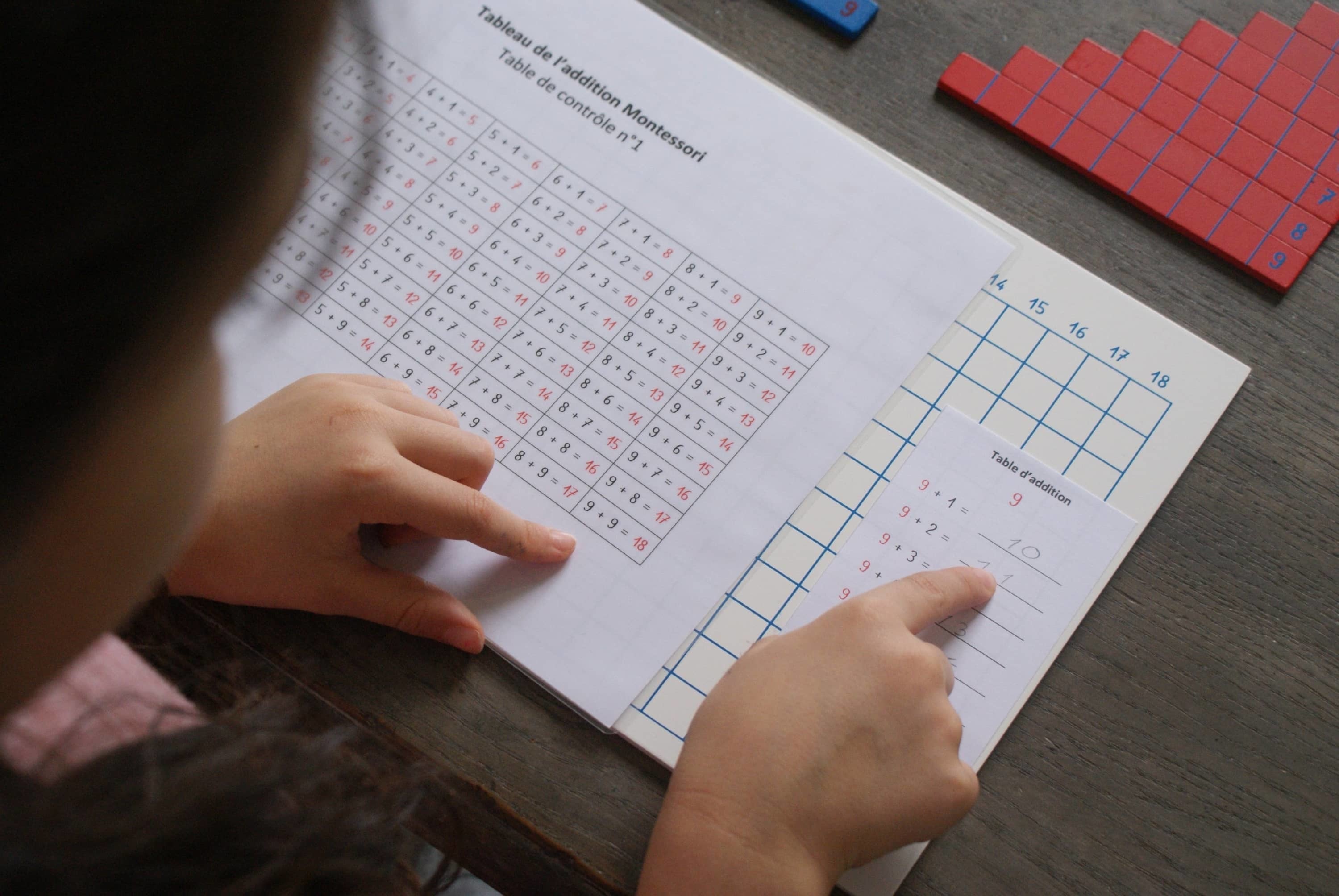 Addition Montessori - MaMontessoriBox