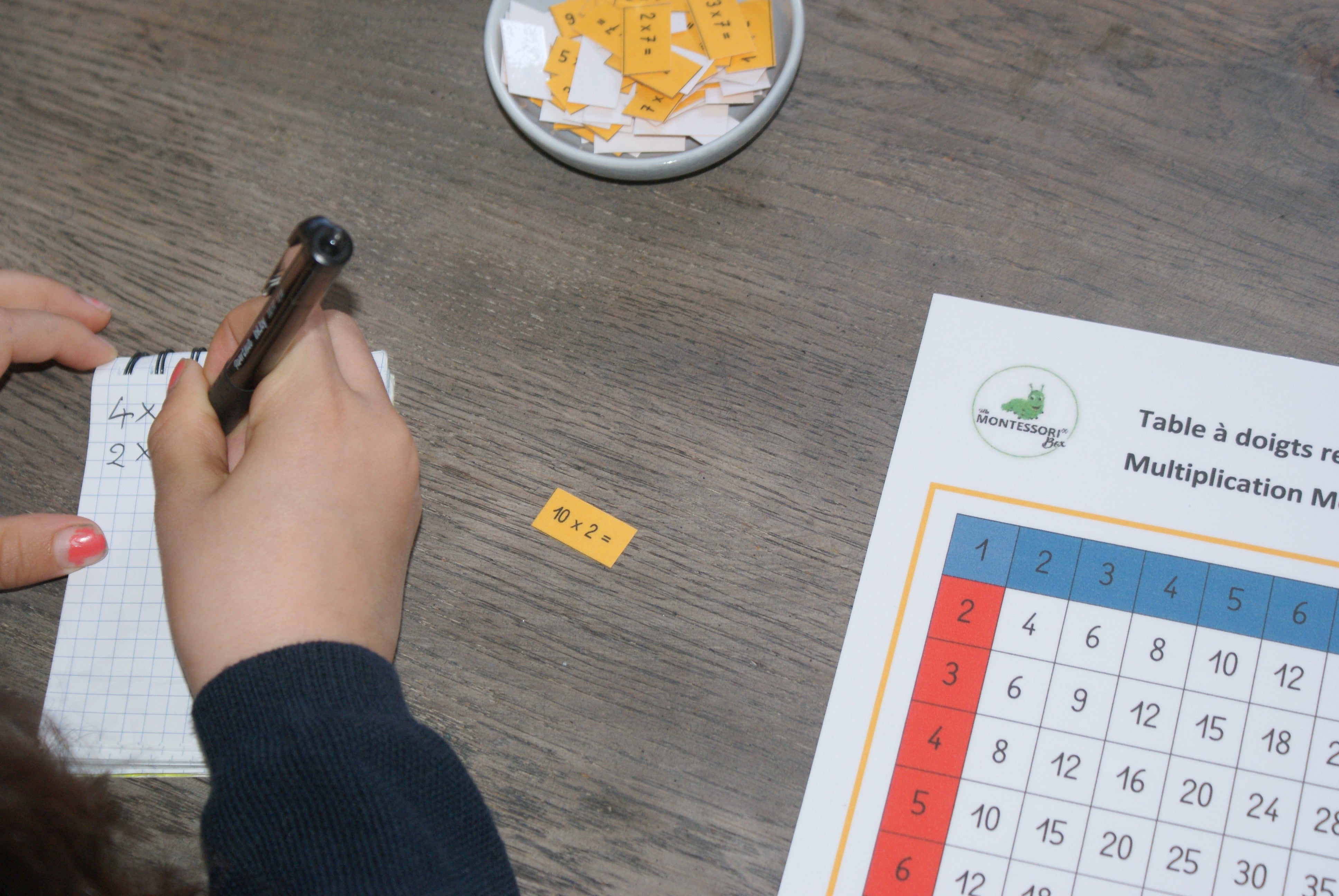 Multiplication Montessori - MaMontessoriBox