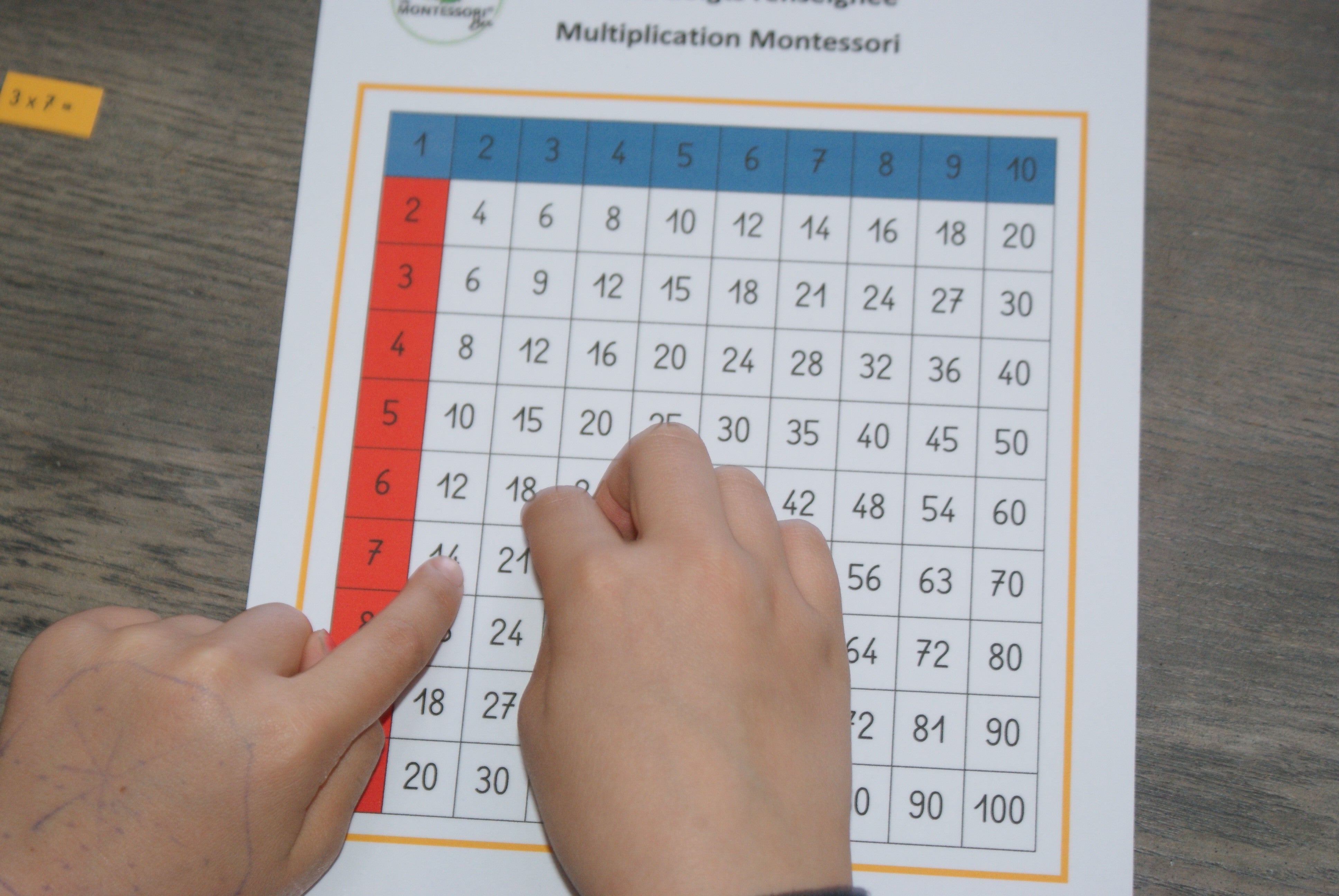 Multiplication Montessori - MaMontessoriBox