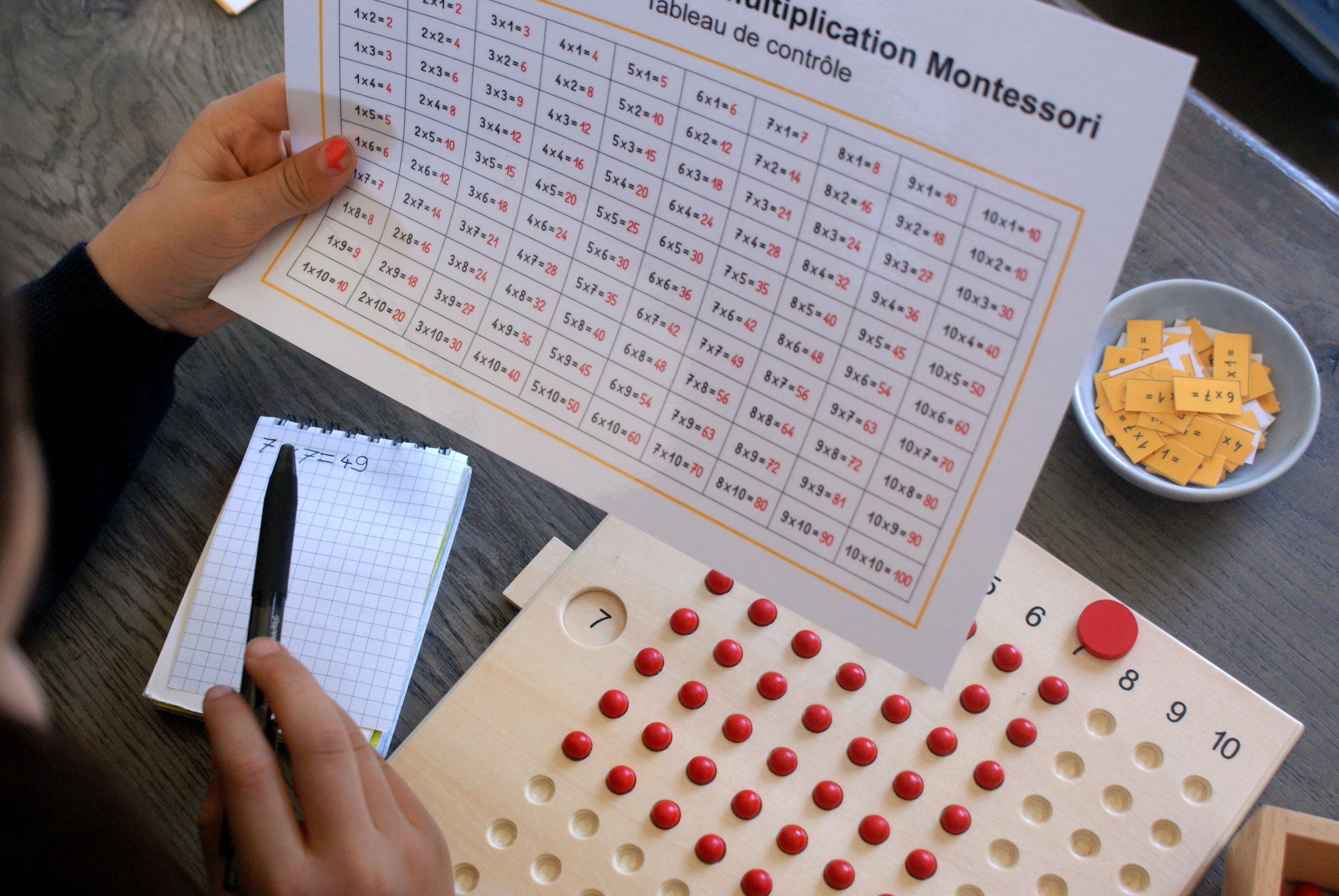 Multiplication Montessori - MaMontessoriBox
