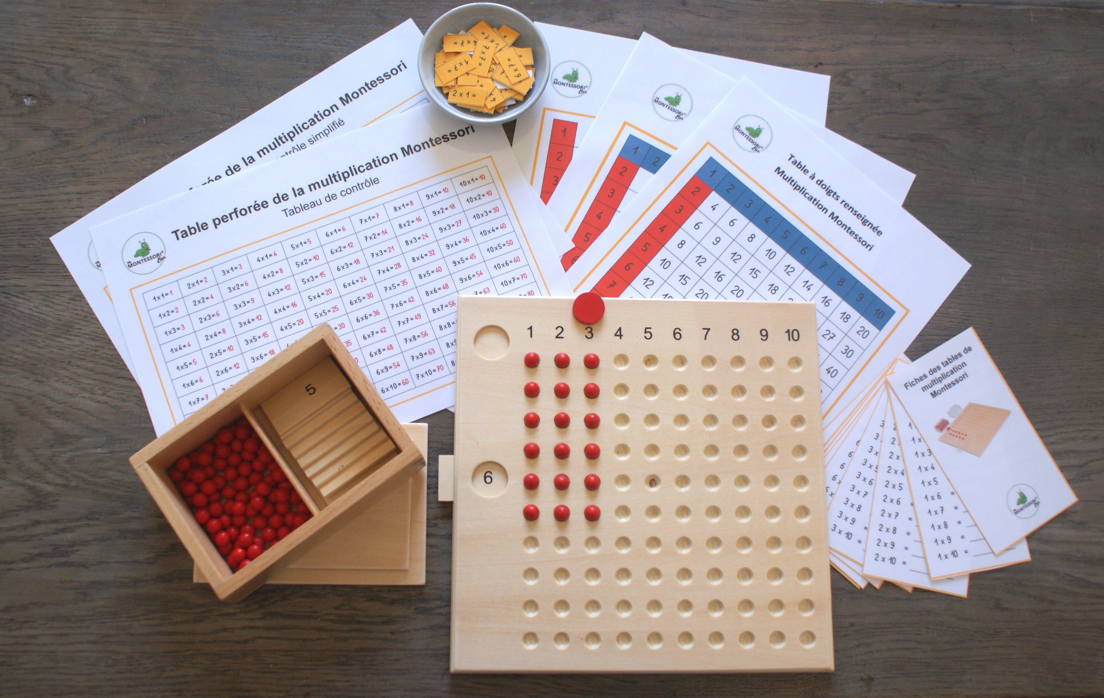 Multiplication Montessori - MaMontessoriBox