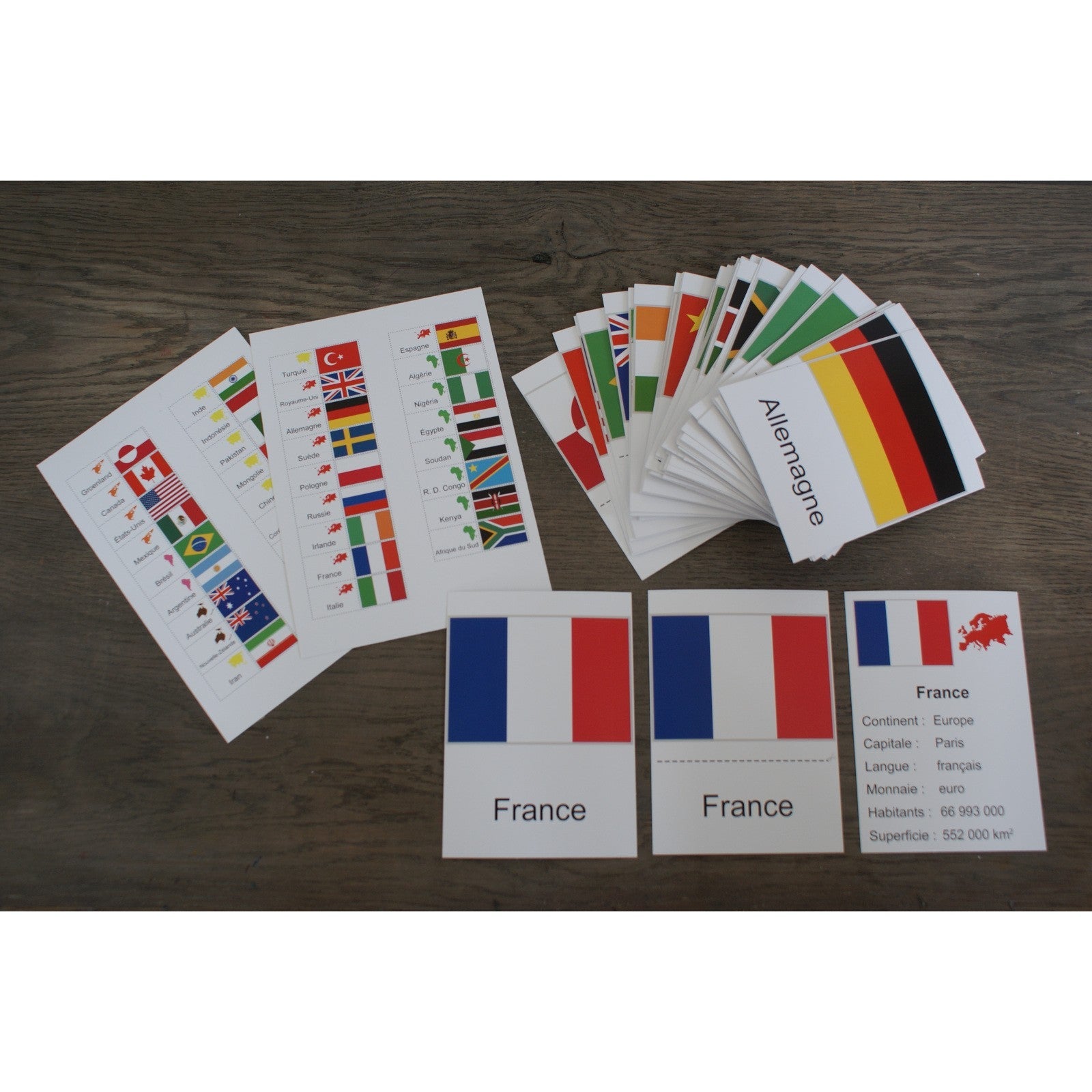 Pays et Drapeaux du Monde Montessori - MaMontessoriBox