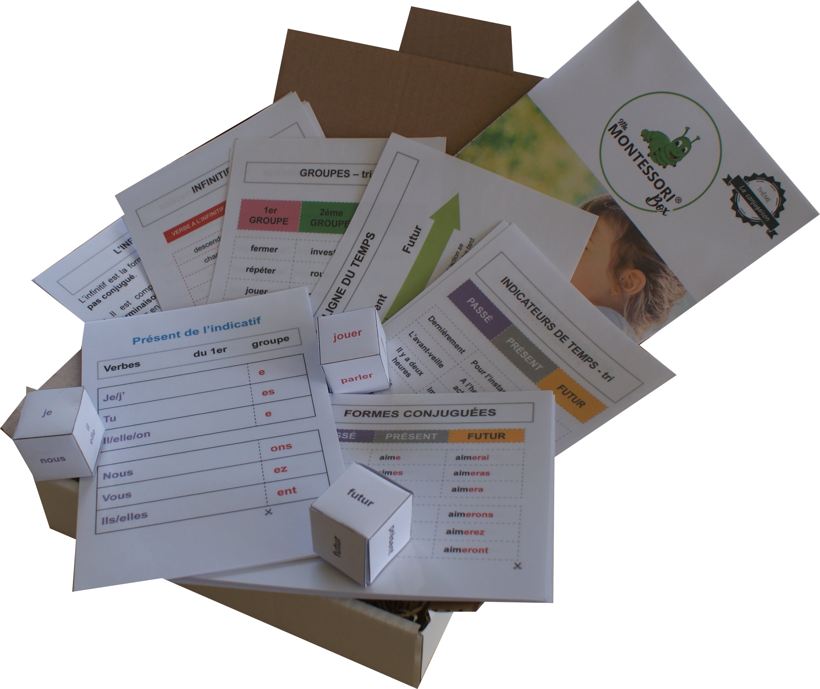 Conjugaison Montessori - MaMontessoriBox